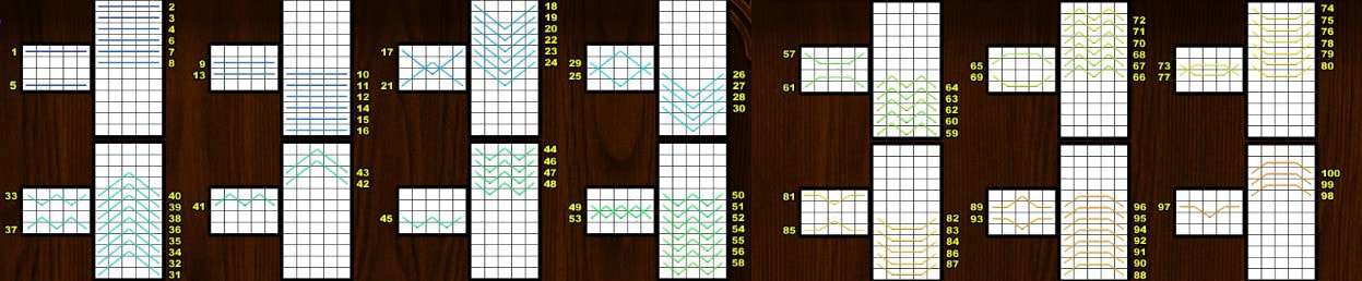 Линии выплат в автомате